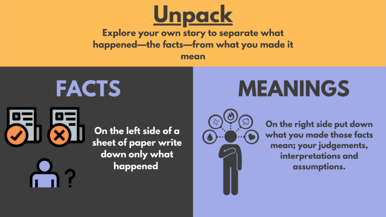 Unpacking Your Story